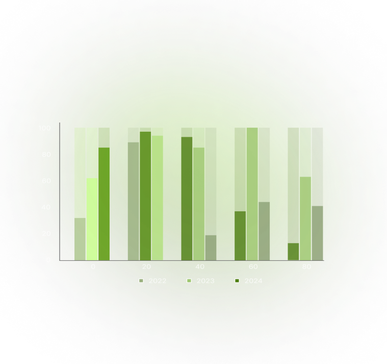 chart-image
